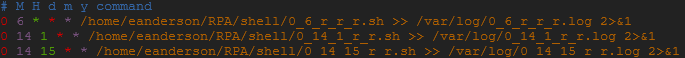 crontab crontab